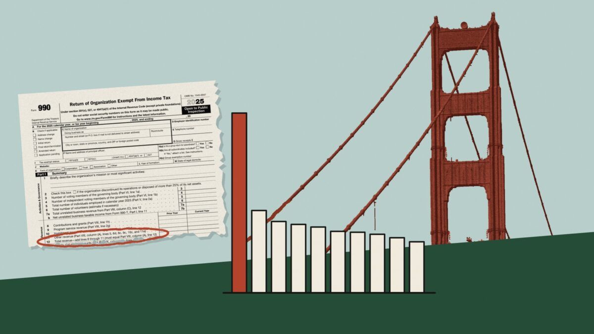 Top 10 Private Clubs by Revenue in California